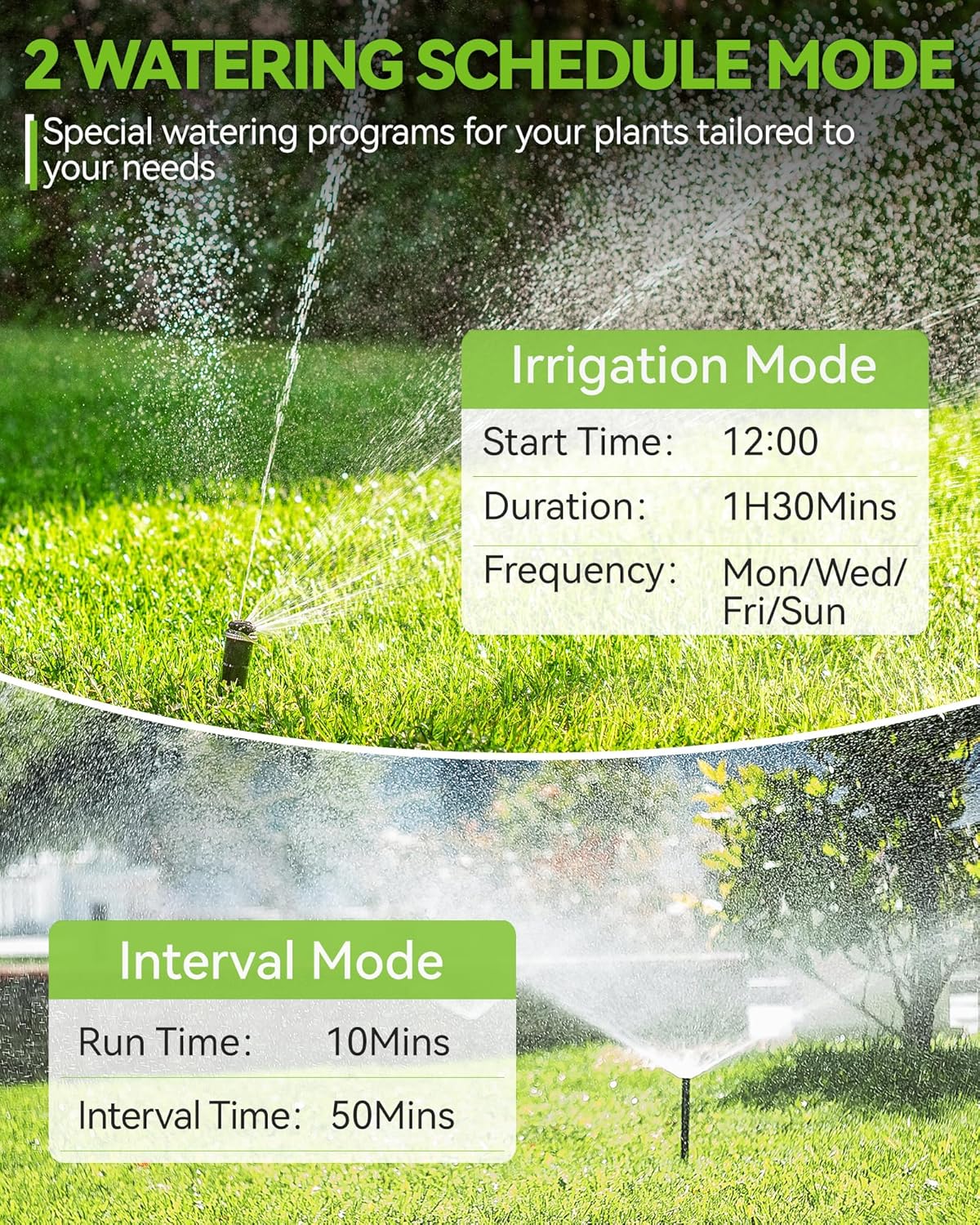 Smart Water Timer for Garden Hose with Brass Inlet, Bluetooth Sprinkler Timer 2 Outlet K28082