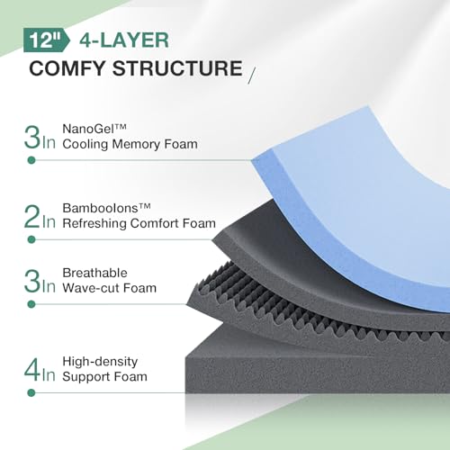 Twin Mattress, 12 Inch Gel Memory Foam, Medium Firm Feel K502