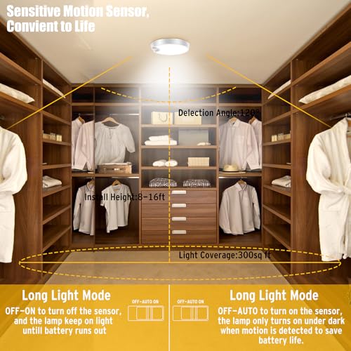 Motion Sensor Ceiling Light with Remote, Wireless Battery Operated LED E79120