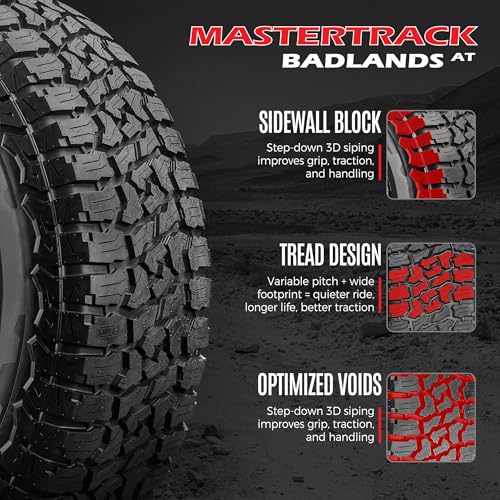 All Terrain LT285/70R17 10 Ply E 126S SUV Light Truck Tire M8364