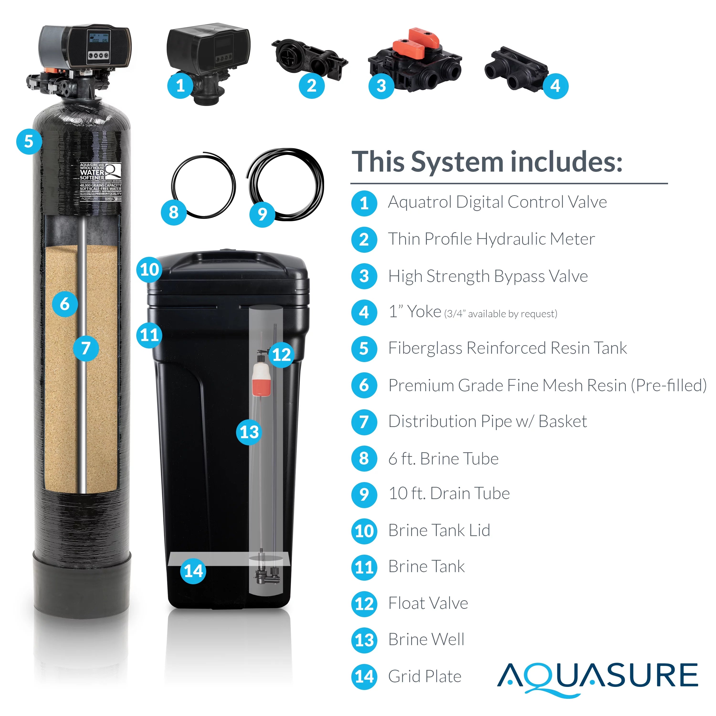 32,000 Grain Water Softener with Iron Removal and Digital Control Head V92772