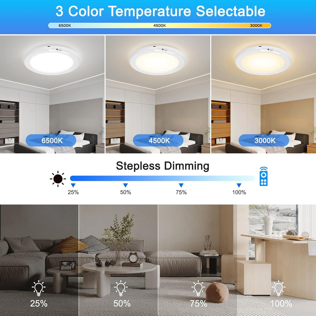 Motion Sensor Rechargeable Ceiling Light, 7.5 Inch 6500K, 3 Colors Dimmable with Remote G819