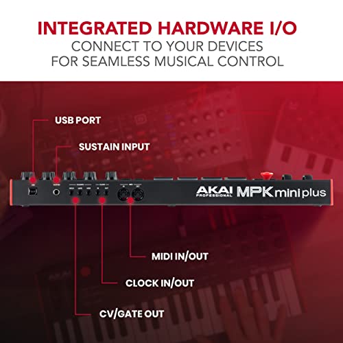 37-Key Mini Keyboard S603803