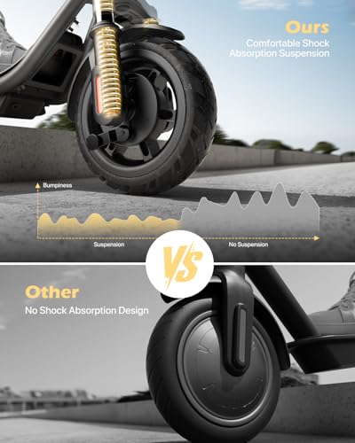 Electric Scooter with Front Suspension, 8.5" Solid Tires, 300W Motor B94076