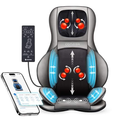 Shiatsu Neck Back Massager with Heat, 3D Kneading Massage Chair Pad, Adjustable Neck Massage, Seat Massager for Full Body Relaxation, Dark Gray D921543