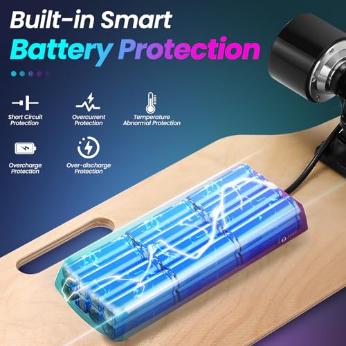 Electric Skateboard with Remote, Brushless Motor, 12.4MPH Top Speed, 13 Miles Range I56409