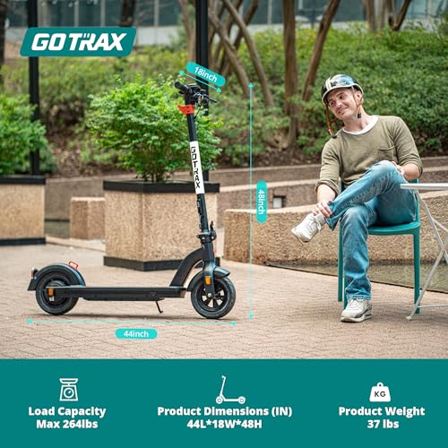 Electric Scooter with 10" Solid Tires, 25 Mile Range, 20 Mph, Foldable for Adults I544