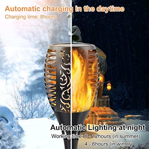 Solar Torch Lights with Flickering Flame, Auto On/Off, Waterproof for Patio, 8 Pack Y3235