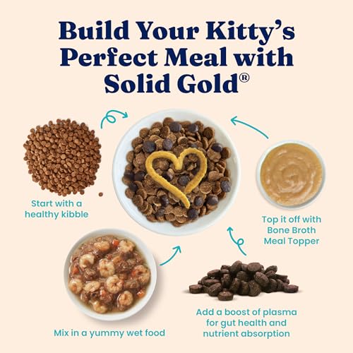 Bone Broth Cat Food Topper with Chicken and Collagen, 12ct T18168