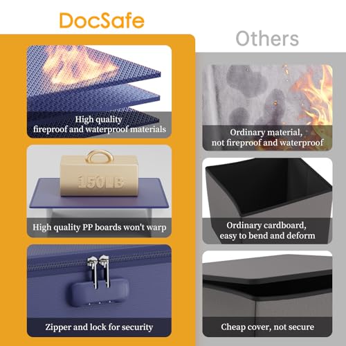 Vinyl Record Storage Box with Lock, Fireproof & Water Resistant, Holds 100+ 12-Inch Records H505