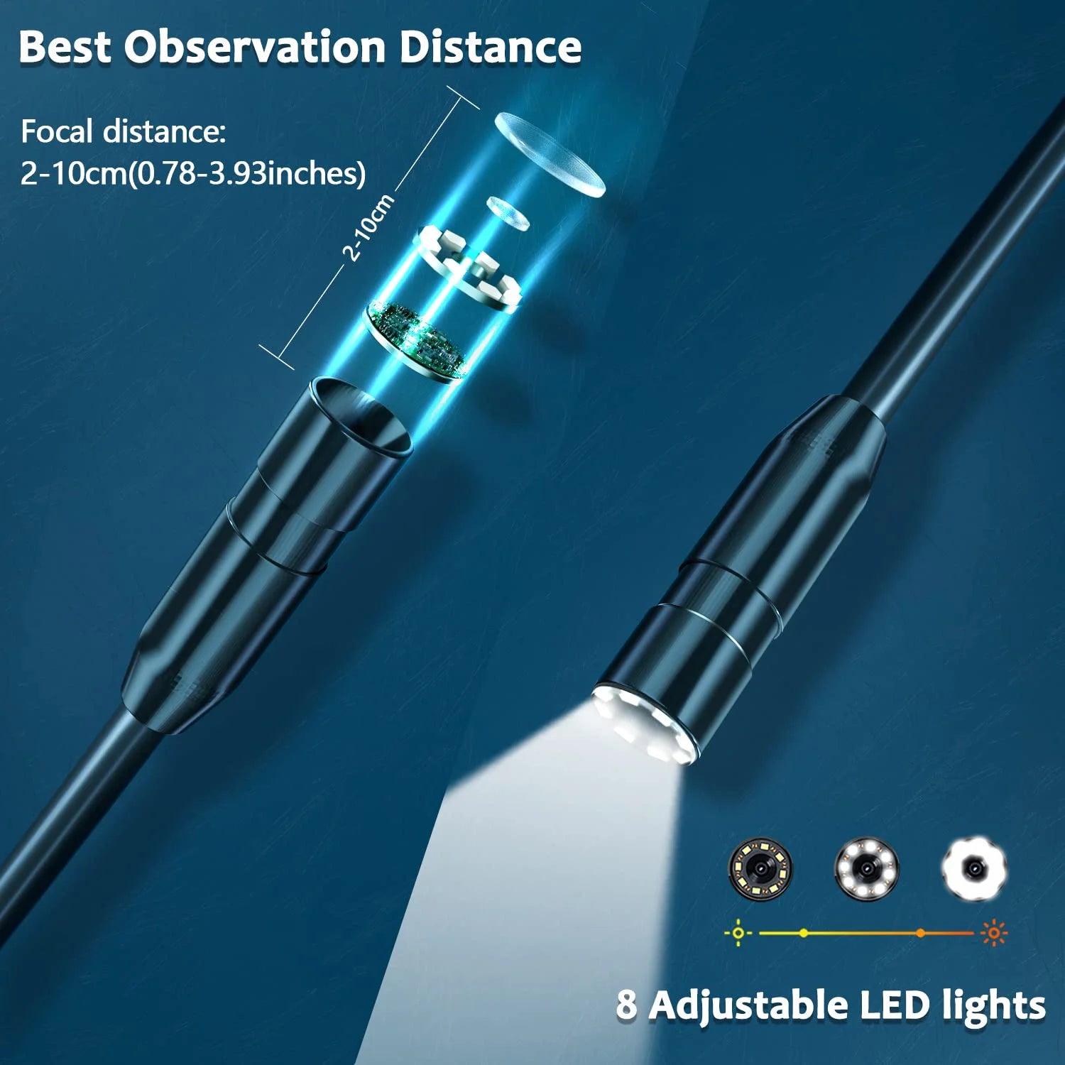 Industrial Endoscope Borescope Camera with 4.3'' LCD Screen, 16.5FT Semi-Rigid Cable I955