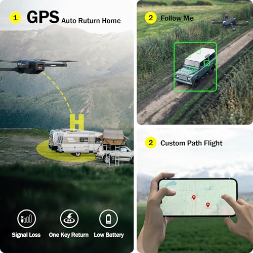 GPS Drone with Camera for Adults, 4.5 Inch LCD Screen, 32G SD Card, Auto Return H5957