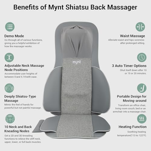 3D Shiatsu Neck and Back Massager with Heat for Chair U9478
