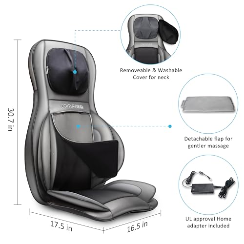 Shiatsu Neck Back Massager with Heat, 3D Kneading Massage Chair Pad, Adjustable Neck Massage, Seat Massager for Full Body Relaxation, Dark Gray D921543