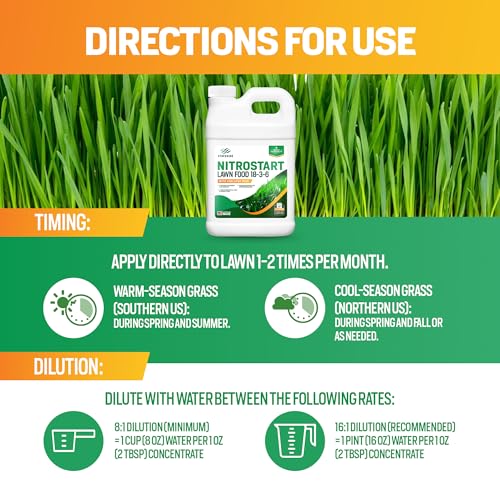 64oz Liquid Lawn Fertilizer, Covers 8,000 sq. ft. F335702
