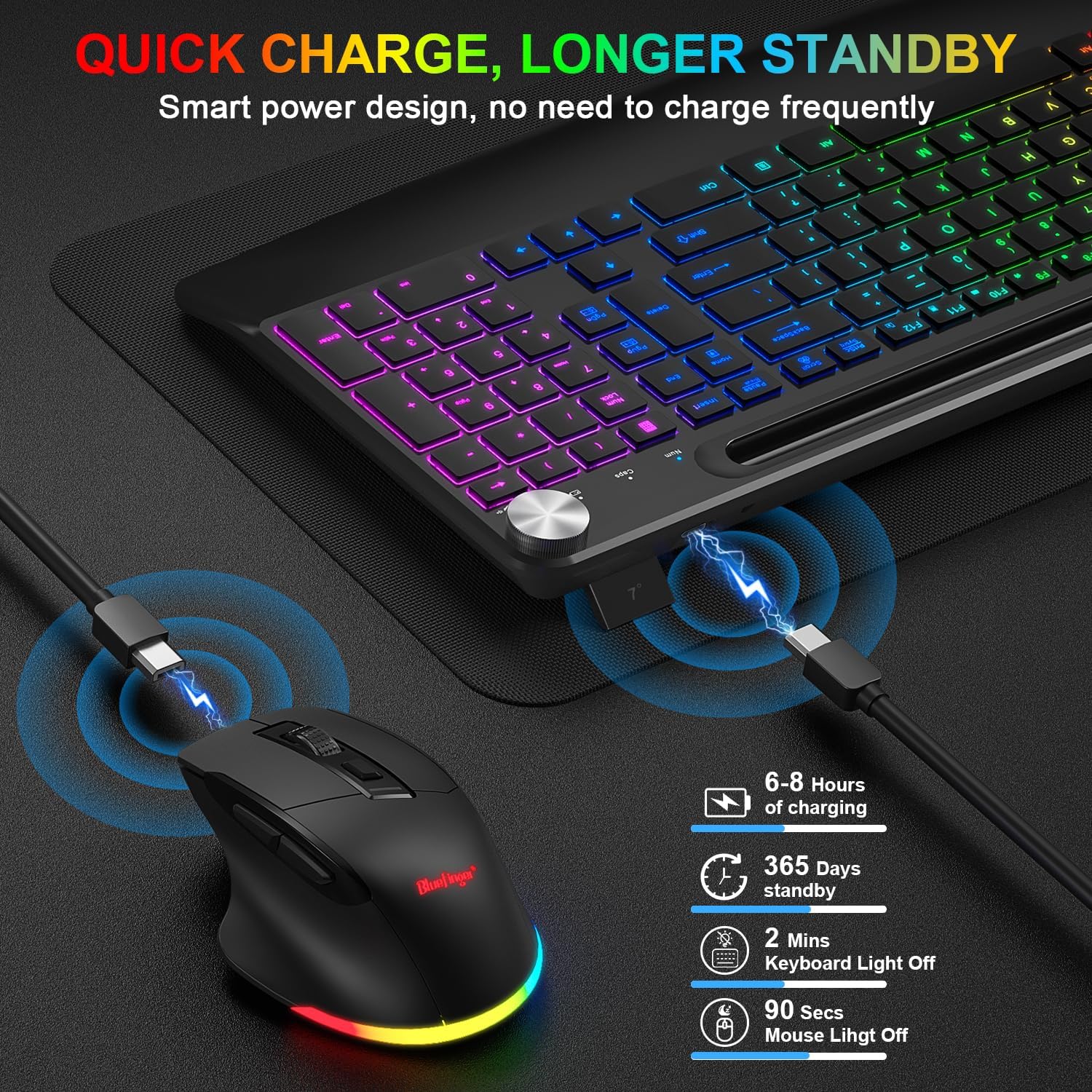 Wireless Keyboard and Mouse Combo, Backlit, Rechargeable, Ergonomic with Wrist Rest H79165