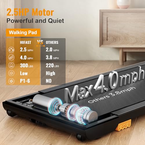 Under Desk Treadmill with Remote Control and LED Display A90039