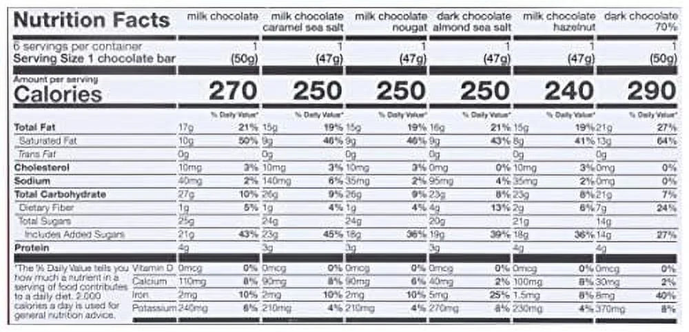 Rainbow Tasting Chocolate Bar Pack, 10.16 OZ P522