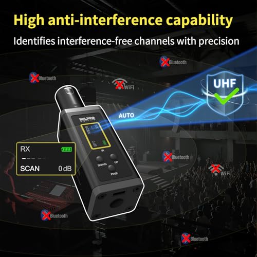 UHF Wireless XLR Transmitter and Receiver with Dual Antennas, 470ft Range, Plug-on Mic Adapter J8486