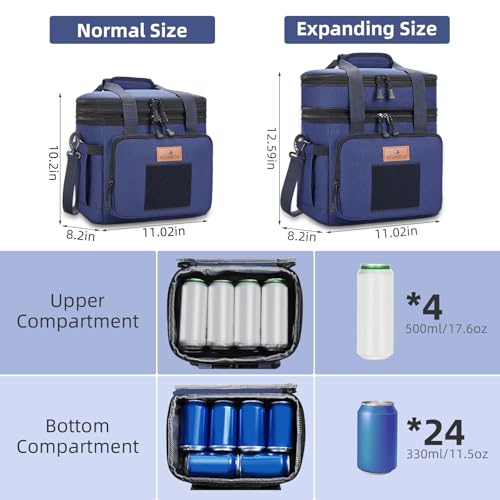 Tactical Expandable Insulated Lunch Bag, Waterproof Cooler for Work and Outdoor, 15L K52184