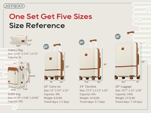 Expandable Carry-On Luggage Set, Lightweight Hard Shell 20 Inch with Spinner Wheels M12570