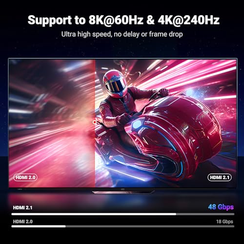 8K HDMI 2.1 Cable 48Gbps 16FT, Ultra High Speed HDMI Cord Aluminum, 4K@240Hz 8K@60Hz, HDCP 2.2, eARC HDR 10, Compatible with PS5/Blu-ray/Roku TV/Switch 2/Mac mini P778