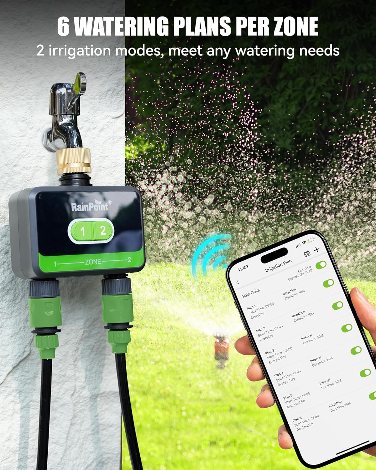 Smart Water Timer for Garden Hose with Brass Inlet, Bluetooth Sprinkler Timer 2 Outlet K28082