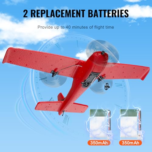 RC Airplane, 2.4GHz 2 Channel Remote Control Aircraft with 6-Axis Gyro, Red J366