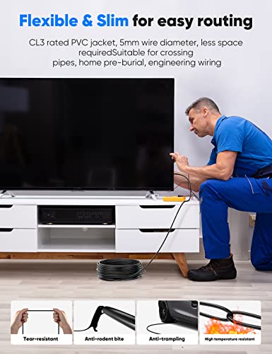 HDMI Cable 20FT, 8K Ultra High Speed 2.1, 48Gbps, CL3 Rated O8700