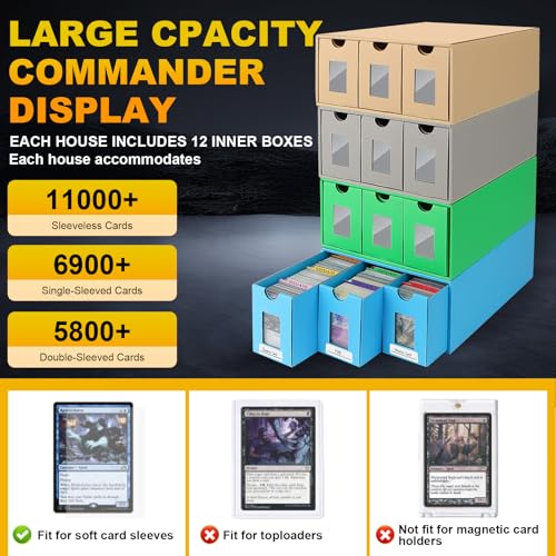 Trading Card Storage Box with 48 Dividers and Labels K306