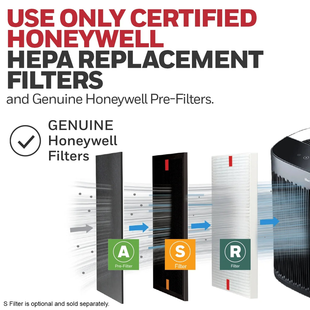 HEPA Air Purifier for Allergens, Smoke, Pollen, Dust W40647