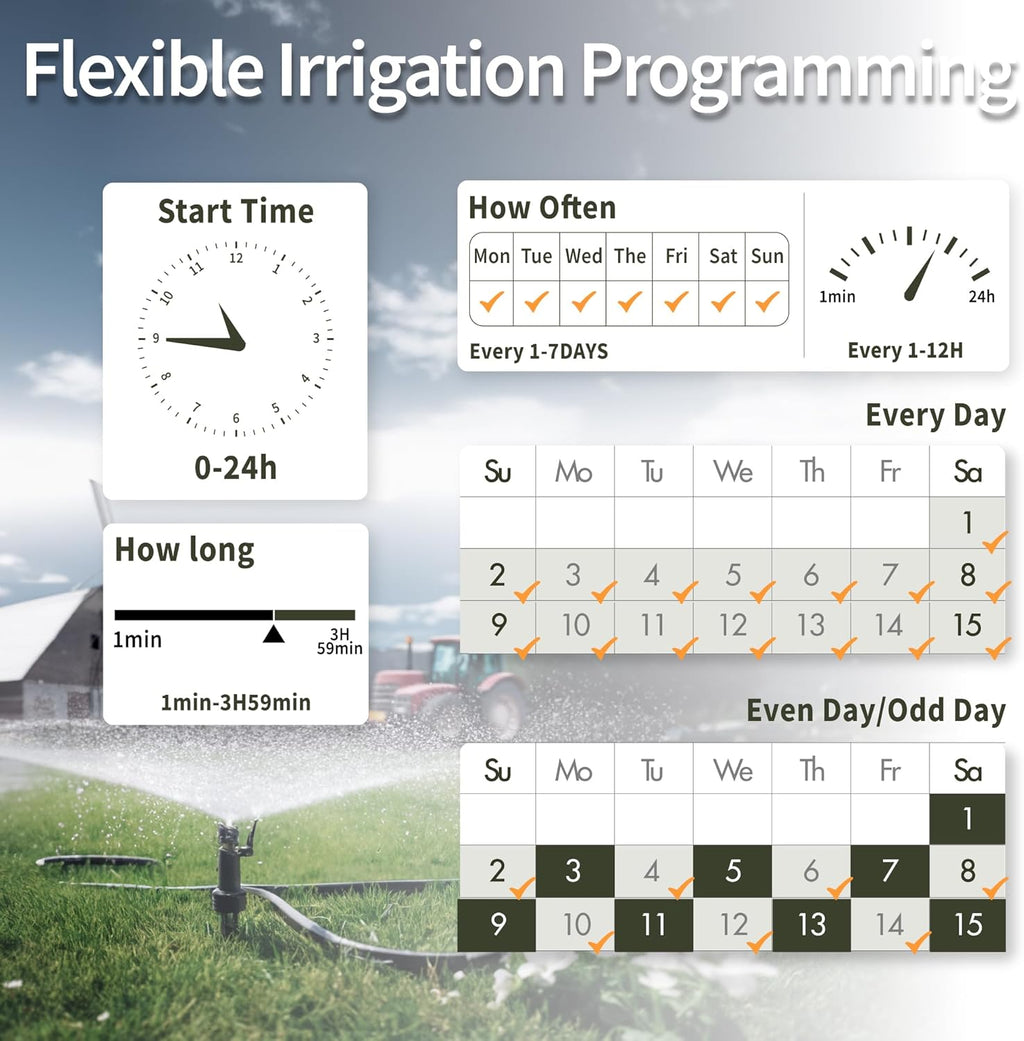 Water Hose Timer 2 Zone, Automatic Irrigation Controller for Garden W735