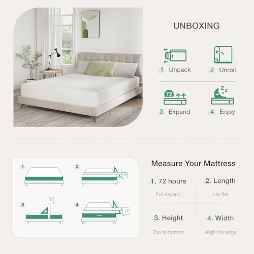 Twin Mattress, 12 Inch Gel Memory Foam, Medium Firm Feel K502