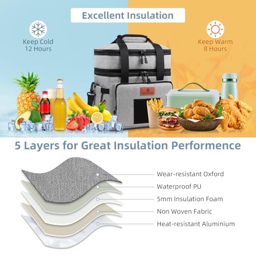 Tactical Expandable Insulated Lunch Bag, Waterproof Cooler for Work and Outdoor, 15L K52184
