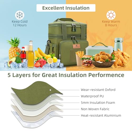 Tactical Expandable Insulated Lunch Bag, Waterproof Cooler for Work and Outdoor, 15L K52184