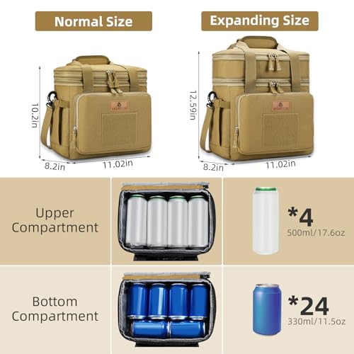 Tactical Expandable Insulated Lunch Bag, Waterproof Cooler for Work and Outdoor, 15L K52184
