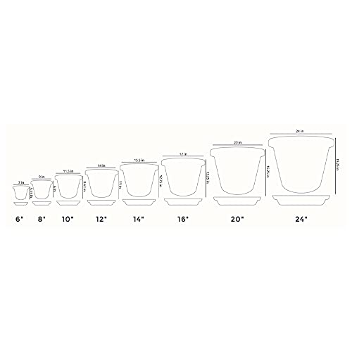 24 Inch Round Plastic Planter for Indoor Outdoor Plants A877