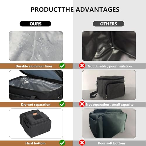 Tactical Expandable Insulated Lunch Bag, Waterproof Cooler for Work and Outdoor, 15L K52184