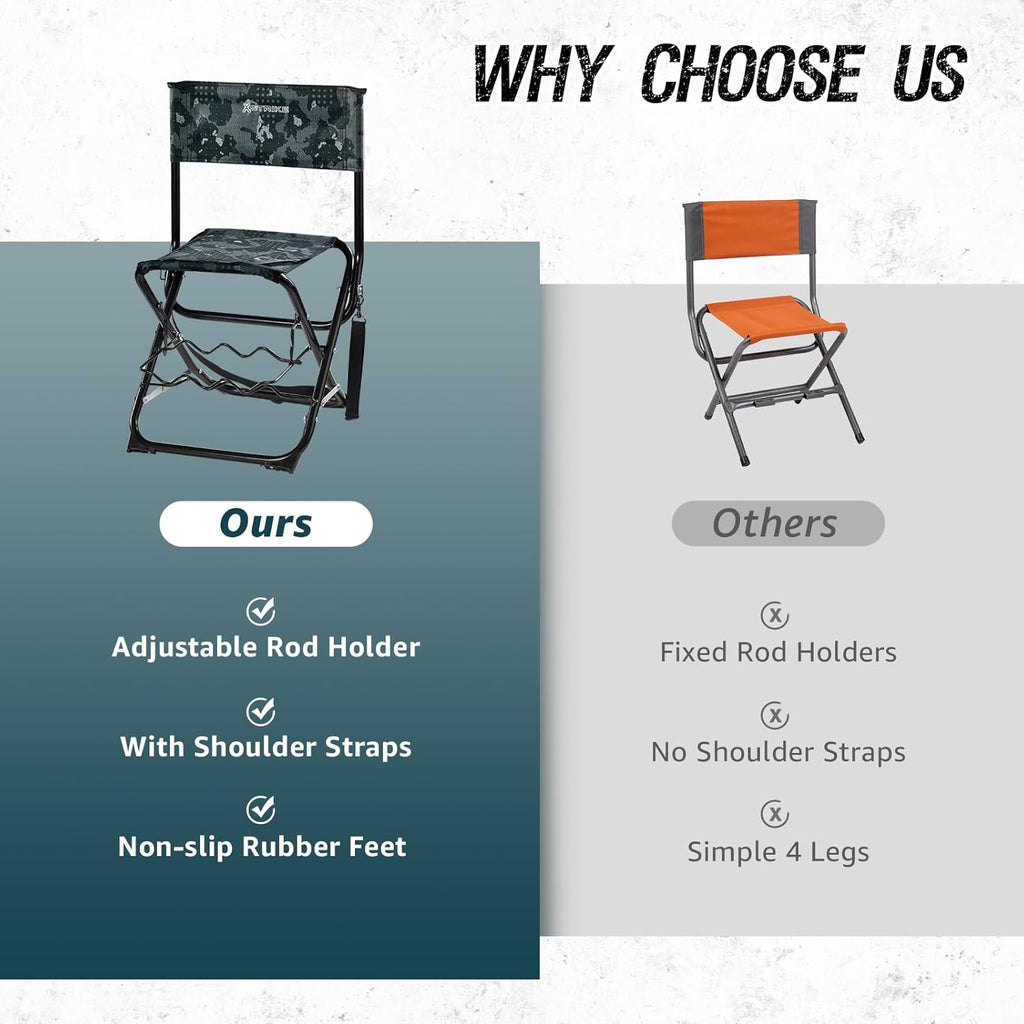 Folding Fishing Chair with Rod Holder, Portable Camping Stool for Adults, 300LBS Q66145