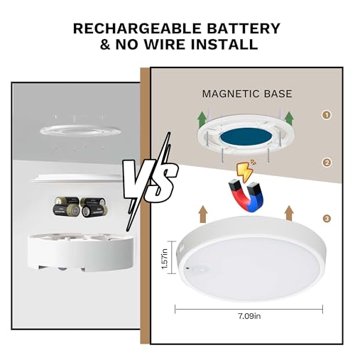 Motion Sensor Ceiling Light, Rechargeable, Magnetic Base X378403
