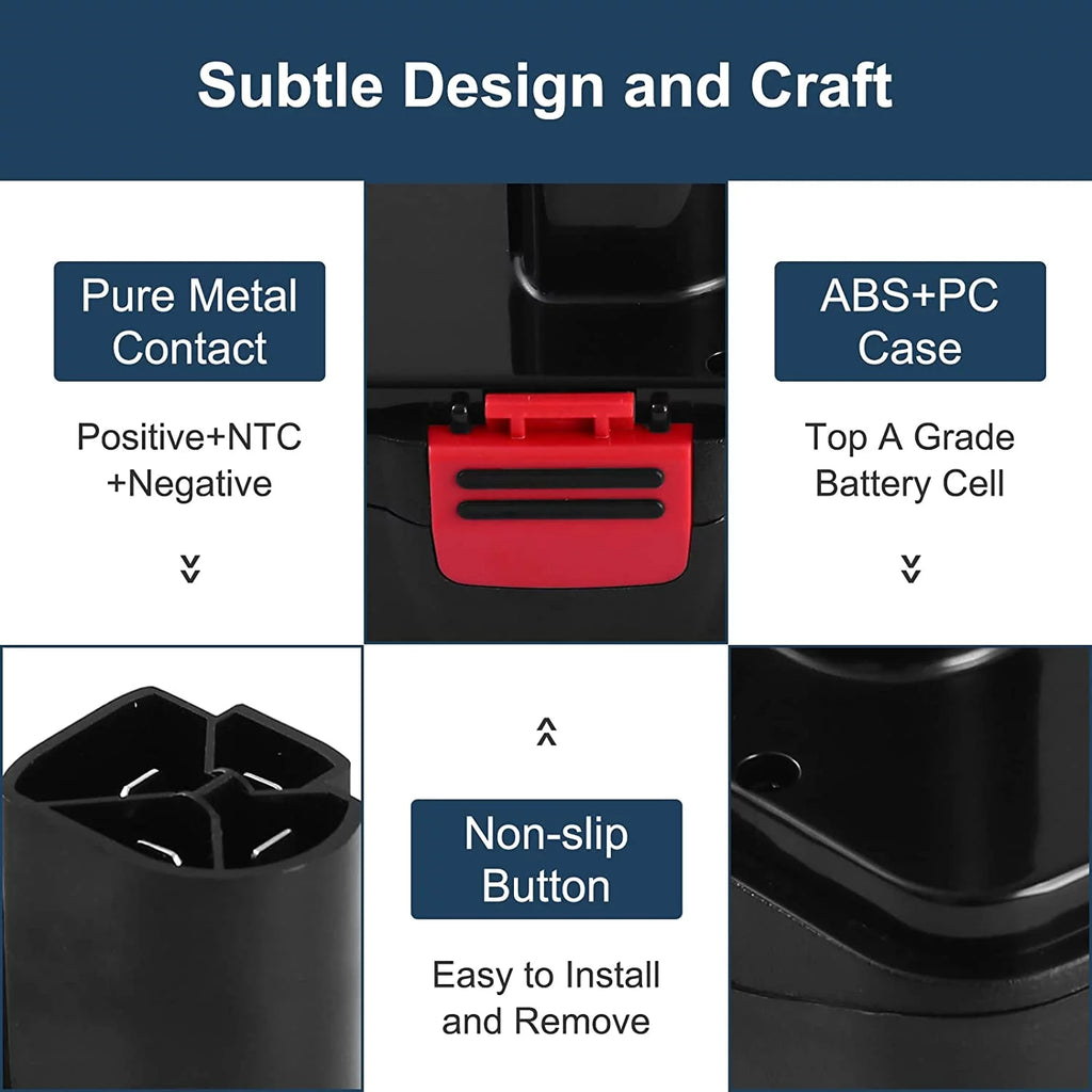 2 Pack C3 Replacement Battery 19.2V for Cordless Tools Q654866