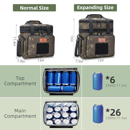 Tactical Expandable Insulated Lunch Bag, Waterproof Cooler for Work and Outdoor, 15L K52184