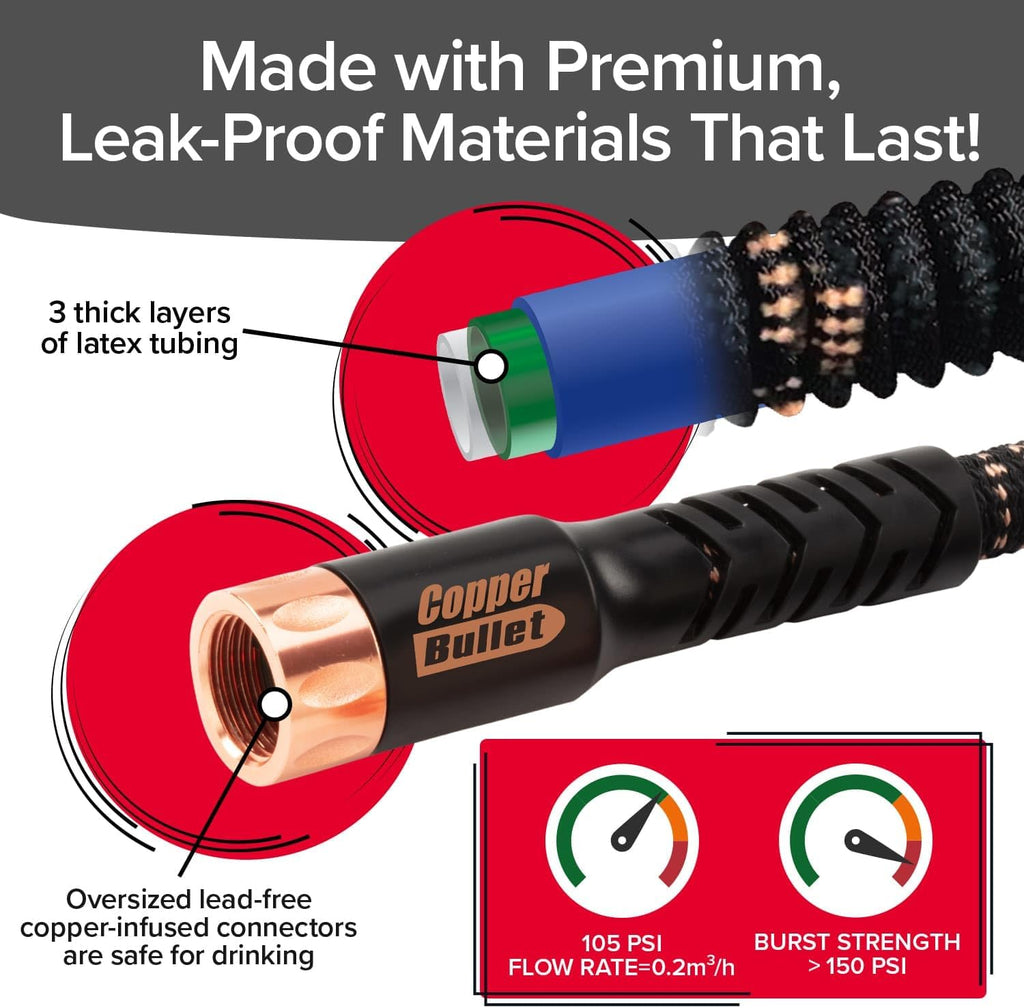Expandable Garden Hose with Spray Nozzle, 25 FT L3096