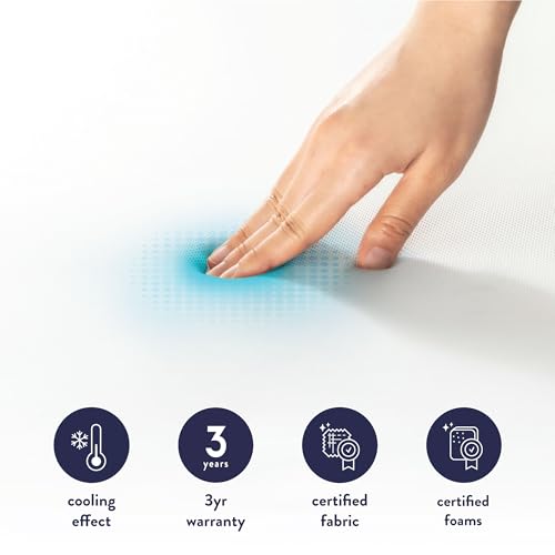 Queen Size 3 Inch Ventilated Memory Foam Mattress Topper V52104