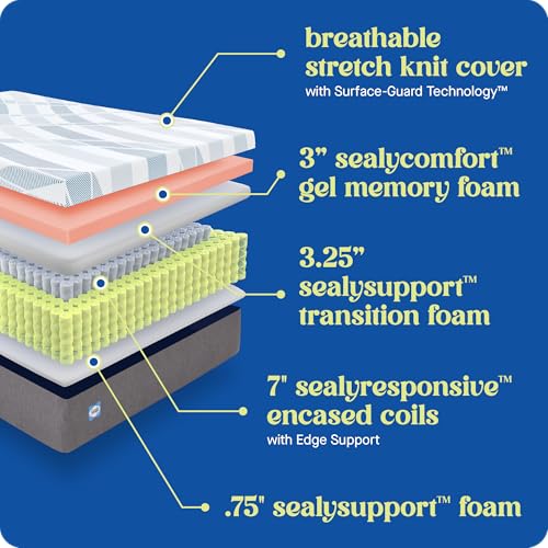 Hybrid Mattress-in-a-Box, Queen, Gel Memory Foam E336522