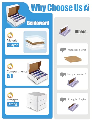 Cardboard Card Storage Boxes 3120 Count with Dividers R34233