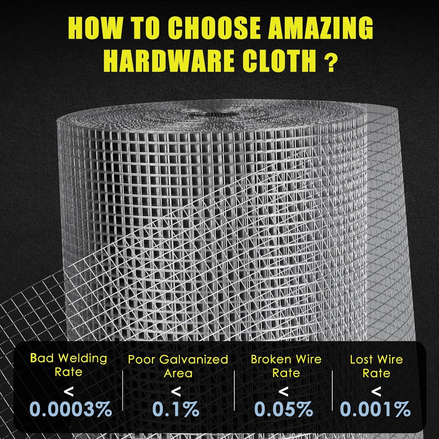 Galvanized Hardware Cloth 1/2 Inch Mesh 19 Gauge Roll P875164
