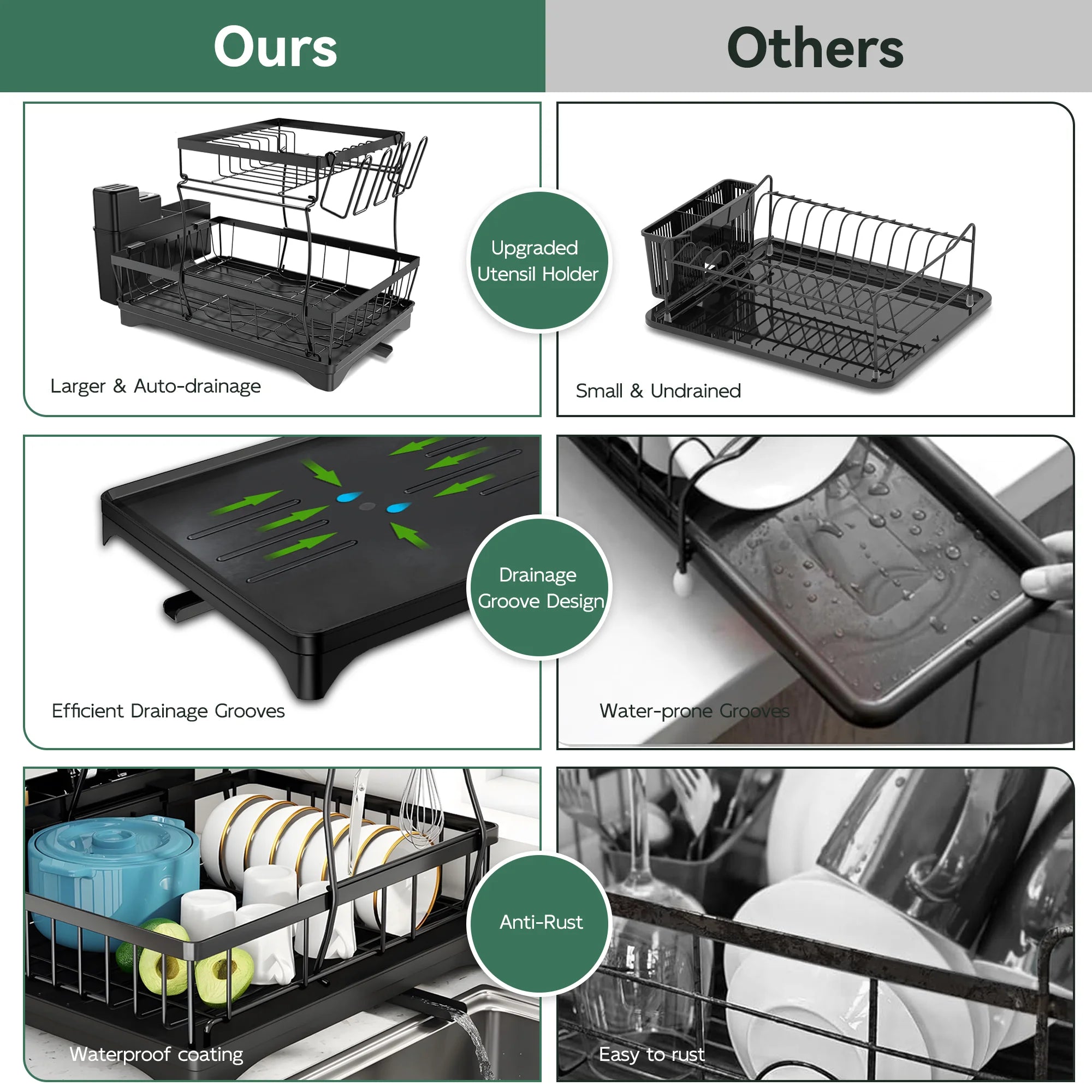 2 Tier Dish Drying Rack with Drainer for Kitchen Counter W99469