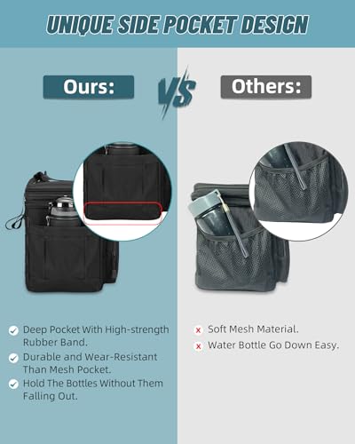 Tactical Expandable Insulated Lunch Bag, Waterproof Cooler for Work and Outdoor, 15L K52184