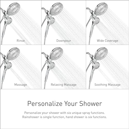 Handheld Showerhead with Magnetic Docking System, Spot Resist Brushed Nickel K493